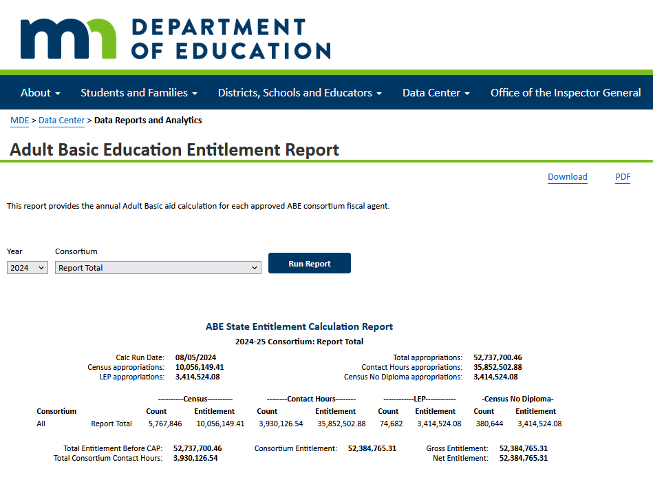 A screenshot of the entitlement report with 2024-2025 data